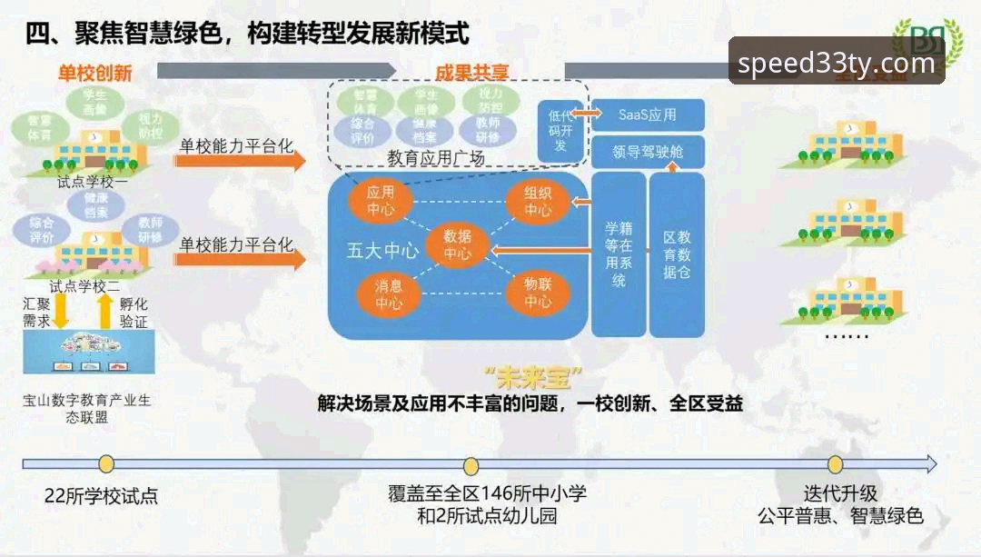 体育登录入口 33体育平台体育登录入口全面解析:数字化转型下的极速体验与安全保障深度分析