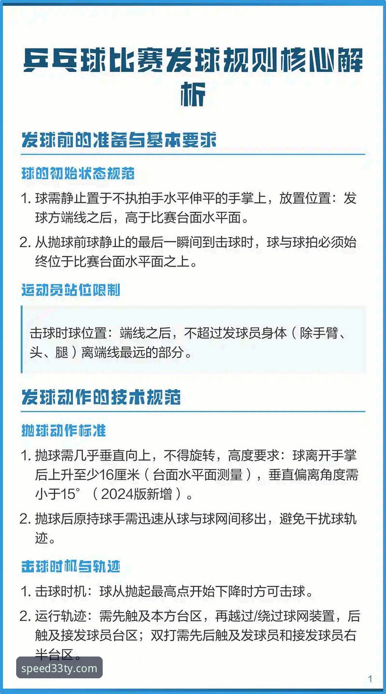 33体育平台评测：体育入口的深度解析与实用指南